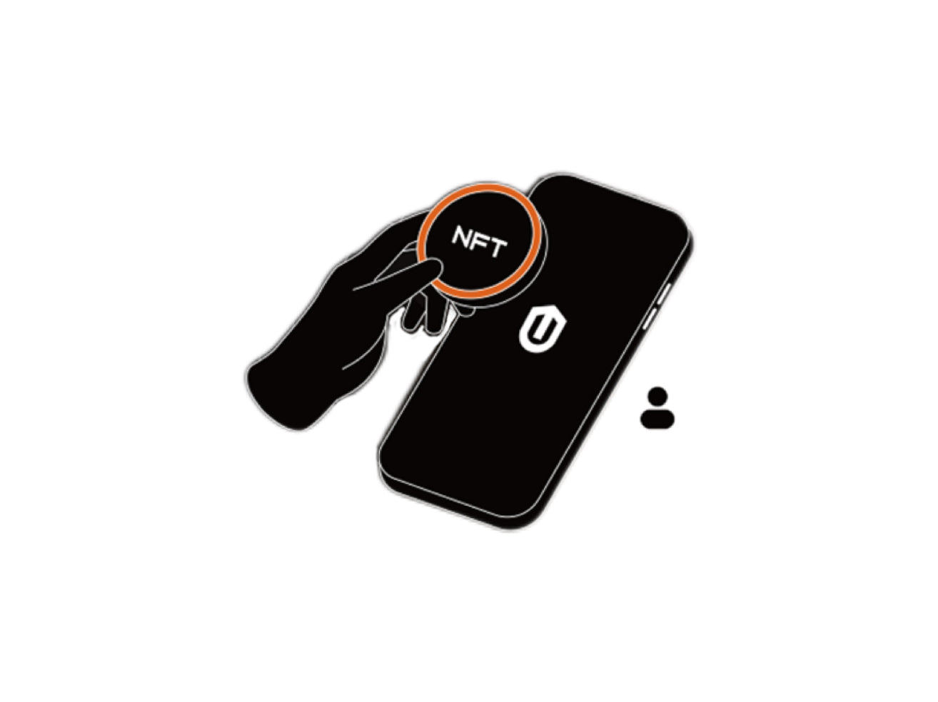 NFT